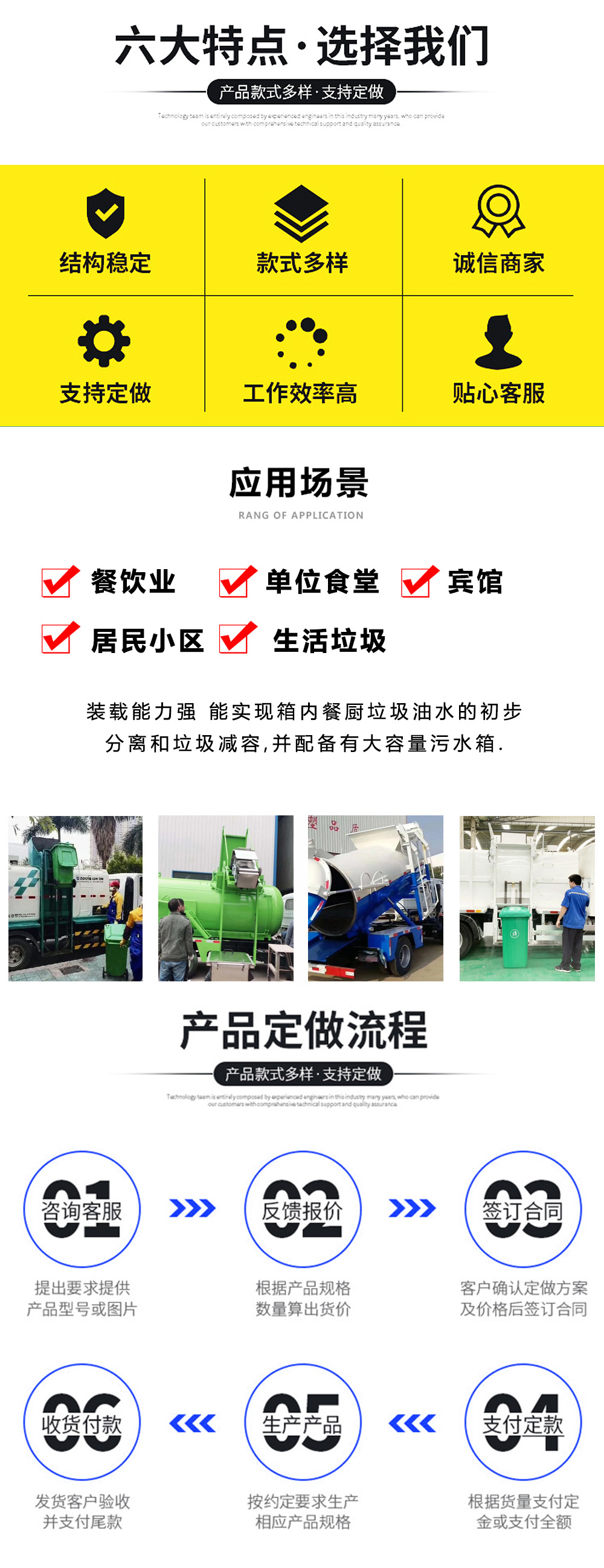 國(guó)六11方東風(fēng)天錦餐廚垃圾車