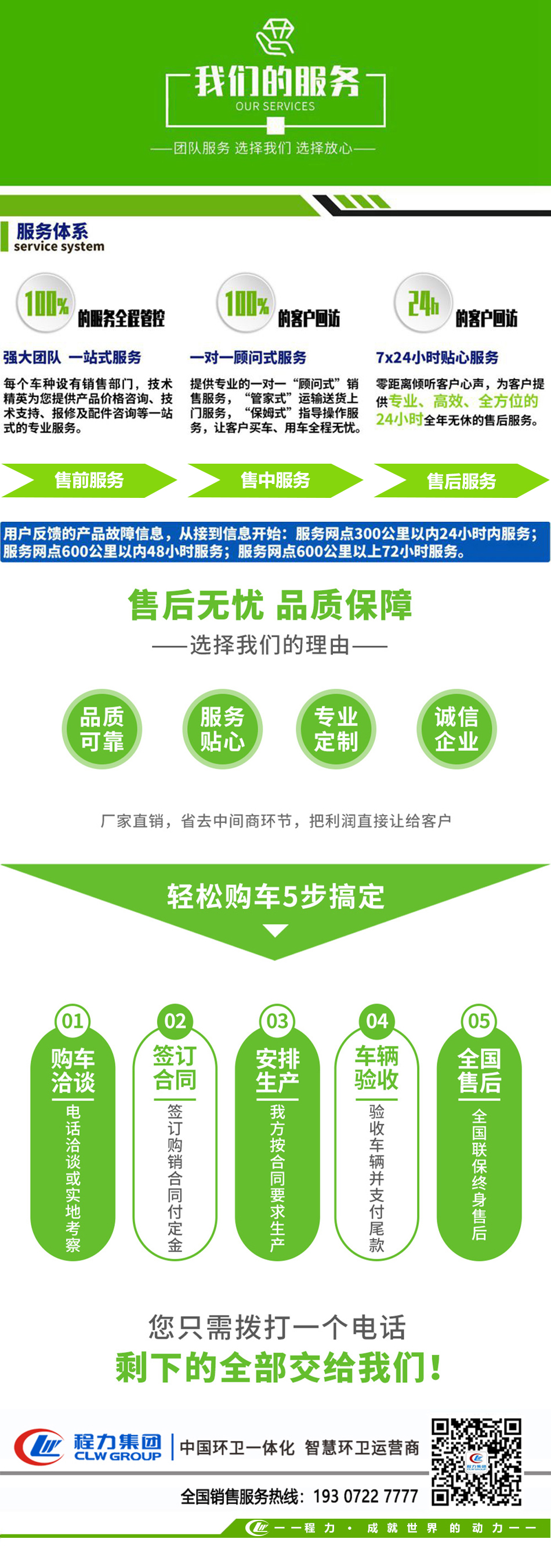 藍牌4.5方霧炮灑水車