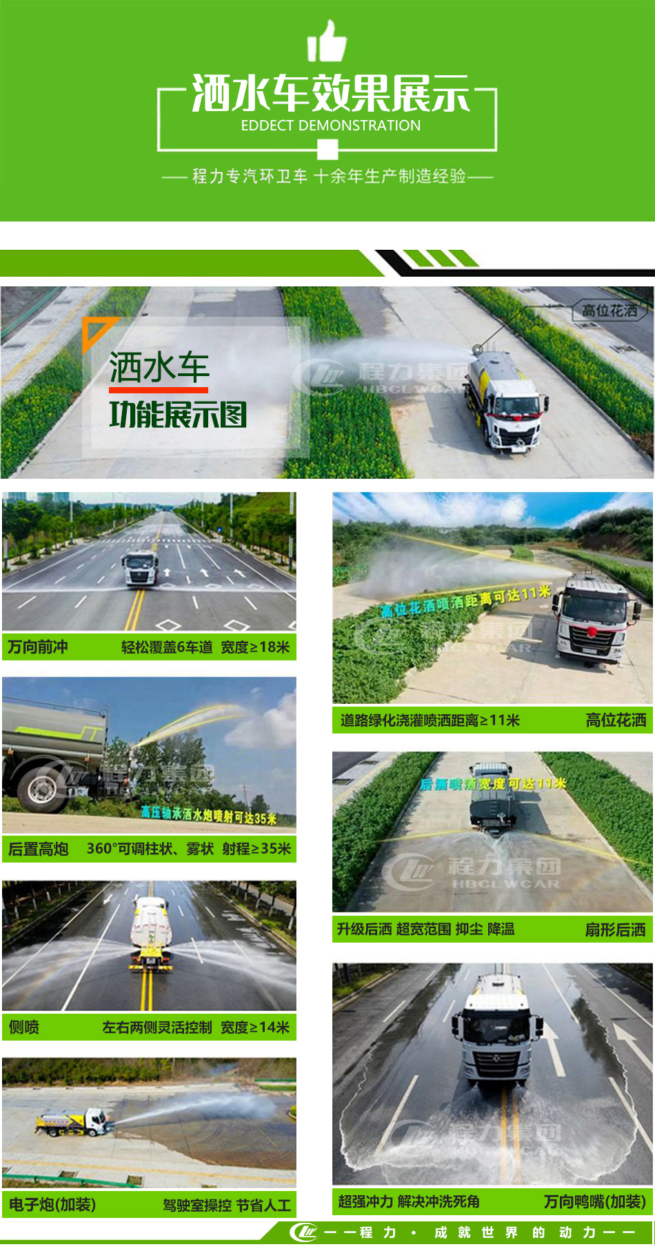 藍牌4.5方霧炮灑水車