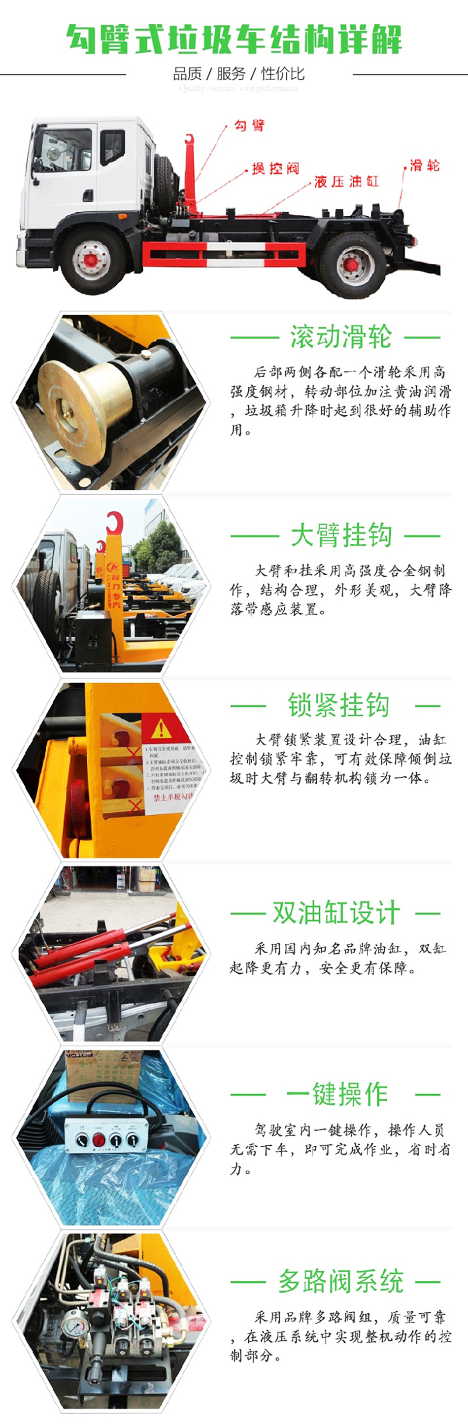 重汽浩瀚后雙橋18方勾臂垃圾車